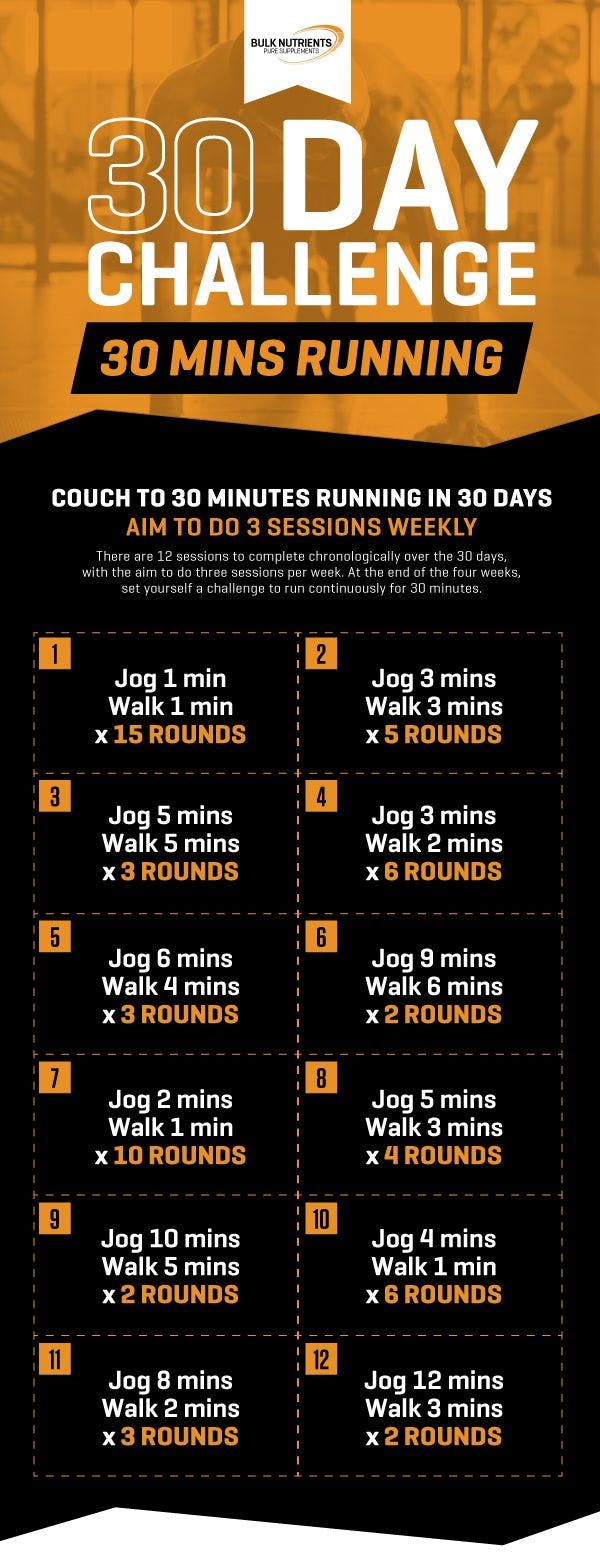 Bulk Nutrients 30 day 30 minute running challenge workout sheet